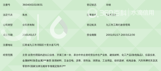 九江市进出口公司物资贸易中心 链接内外、赋能产业的流通枢纽